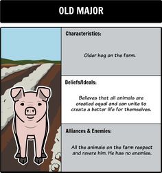 17 Animal Farm Ideas In 2021 Animal Farm George Orwell Animal Farm Quotes Farm