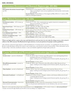 101 research paper ns2
