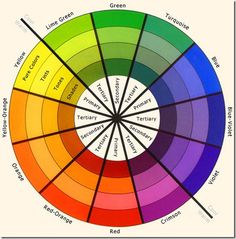 Complementary Colors For Brown Colours Make Each Its Always Good To Have A Color Wheel I Get Stuck With