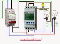 Instalaciones Eléctricas