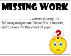 free personal essay outline