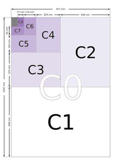 b series paper sizes chart b0 b1 b2 b3 b4 b5 b6 b7 b8 b2 size