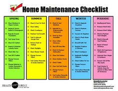 household maintenance schedule