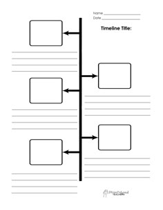 timeline template for kids 6 download free documents in pdf social studies timeline template