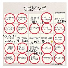 血液型ビンゴ のアイデア 38 件 血液型ビンゴ ビンゴ 血液型 血液型ビンゴ のアイデア 38 件 血液型ビンゴ ビンゴ 血液型