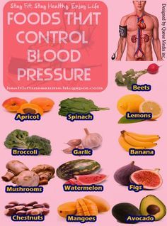 Https Www Prevention Com Health How To Lower Cholesterol Naturally Https Www Prevention Com Health How To Lower Cholesterol Naturally