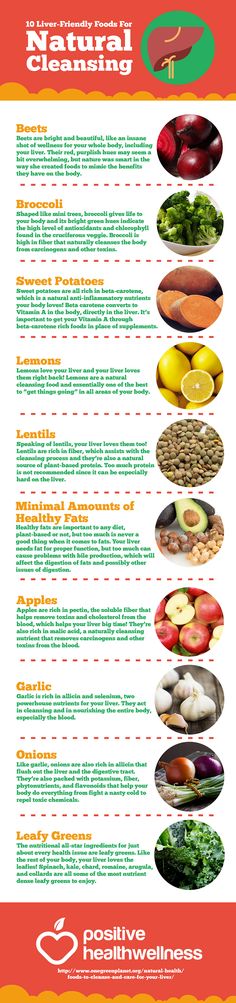 how to improve liver function in 6 steps detox tips pinterest 10 liver friendly foods for natural cleansing positive health wellness infographic