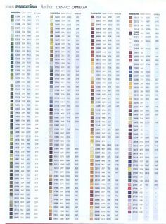 coats and clark thread color chart sewing goodies coats and clark color conversion chart