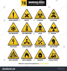Danger hautement inflammable Health /& Safety Signe