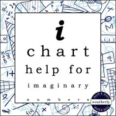 27 Best Complex Numbers Images High School Maths Imaginary Numbers I Chart