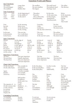 list transitions use essay Whether you are using persuasive essay transition words between sentences or entire phrases or sentences between paragraphs, your transitions connect your arguments and allow the reader to see where you are going next if you don’t use these transitions, the reader cannot follow your argument. list transitions use essay Whether you are using persuasive essay transition words between sentences or entire phrases or sentences between paragraphs, your transitions connect your arguments and allow the reader to see where you are going next if you don’t use these transitions, the reader cannot follow your argument.