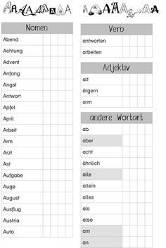 Wortfeld kennenlernen