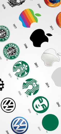 The Past And Future Of Famous Logos Parody The Past And Future Of Famous Logos Parody