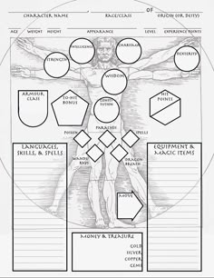 a new labyrinth lord character sheet character sheet characters exalted character sheets