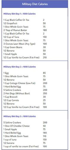 Weight loss doctor watertown ny picture 3