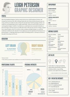 169 best creative cv inspiration images resume design creativity best layout for a cv