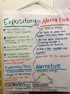 Personal essays or expository writing vs. research papers