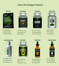 Tlc productos para bajar de peso