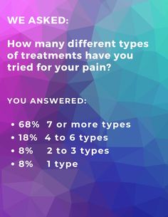What Is The Best Certified Pain Doctors?