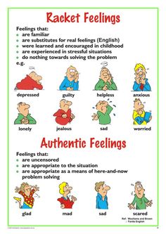 transactional analysis and gestalt therapy Transactional analysis a theory of personality structure and a psychotherapeutic method originated by dr eric berne according to. transactional analysis and gestalt therapy Transactional analysis a theory of personality structure and a psychotherapeutic method originated by dr eric berne according to.
