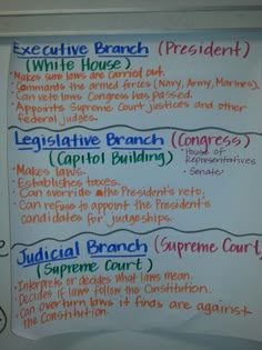 branches of government anchor chart us super second 3 branches of government anchor chart