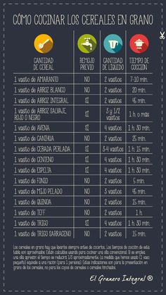 Menu dieta macrobiotica portugues