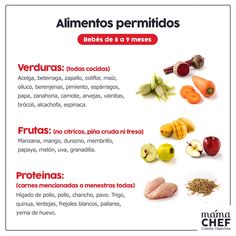 110 Ideas De Baby En 2021 Cuarto De Bebe Decoracion Bebe Comida Bebe 6 Meses