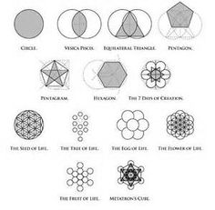 15 best sacred geometry symbols images on pinterest sacred
