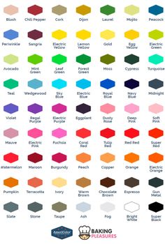 americolor color mixing chart the color mixing guide americolor food coloring chart