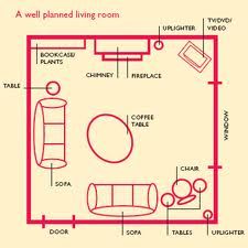61 Best Feng Shui Decor Images On Pinterest Diy Ideas For Home Feng Shui Decorating Your Living Room Layout