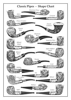 pin on pipe tobacco advertising dunhill size chart