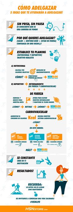 Calcular kcal para adelgazar