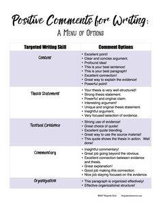 constructive criticism essay writing constructive criticism essay writing