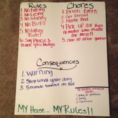 House rules for my 8-13 year olds or for older children. Rules for ... House rules for my 8-13 year olds or for older children. Rules for ...