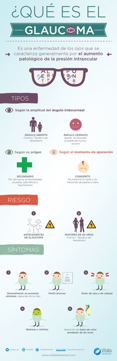 diabetes tipo 1 bei kindern síntomas de apendicitis diabetes tipo 1 bei kindern síntomas de apendicitis