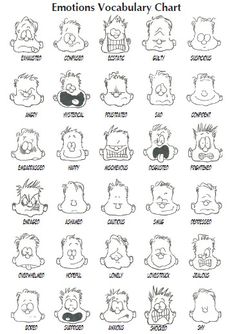 printable emotions chart for adults of cambridge developed the emotions chart for adults