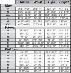 Women S Sizing Measurement Chart Standard Sizes Useful When Babyboyfashionblog Secondhandkidsclothes