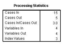 factor analysis thesis spss Simulated data based on carolyn aibel's thesis: carolynabeldatadoctxt: factor analysis : sas: interest: confirmatory factor analysis: sas spss. factor analysis thesis spss Simulated data based on carolyn aibel's thesis: carolynabeldatadoctxt: factor analysis : sas: interest: confirmatory factor analysis: sas spss.