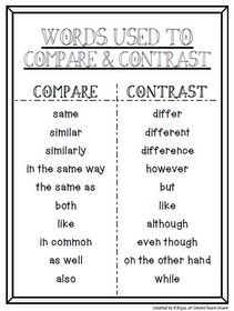 create teach share compare contrast words classroom ideas comparison word list