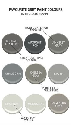 Pin By Naura Room On Home Interior Pinterest House Paint Ideas Interior Designer Roved Gray Paint Colors By Benjamin Moore Benjamim