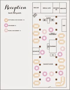 floor plan for wedding reception