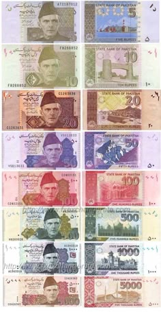 44 Best Pakistani Rupee Images In 2018 Coins Pakistani Rupee - 