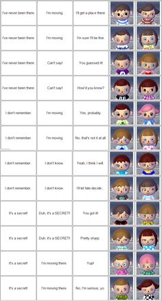 Animal Crossing New Leaf Hair Style Guide Shampoodle I Like The Animal Crossing New Leaf Face Guide Acnl Hair Eye