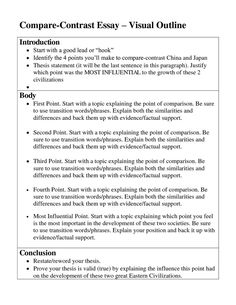 Academic essays database