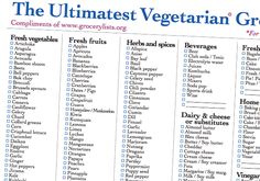 17 best grocery checklist