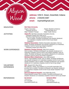 224 best resume helper