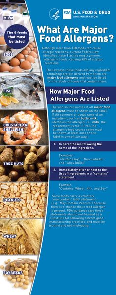 37 best fda infographics images on pinterest info graphics each year millions of americans have allergic reactions to food although most food allergies