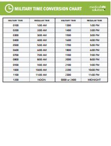 doctor or dentist note template james pinterest fers sick leave conversion chart