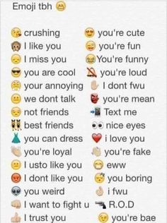 how to make emoticon symbols at a social networking snapchat emoji meanings chart