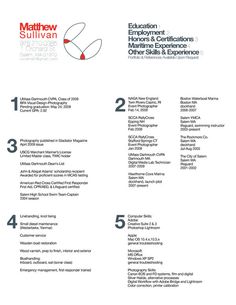 polishing a resume business english themes pinterest english